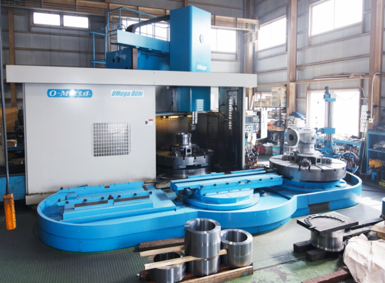 Omega80M